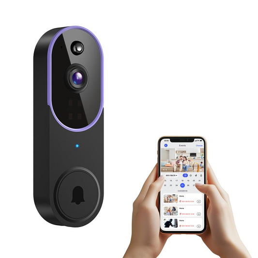 Rosalia's DoorGuard Camera