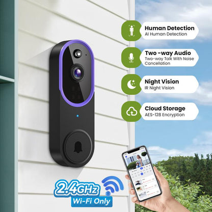 Rosalia's DoorGuard Camera