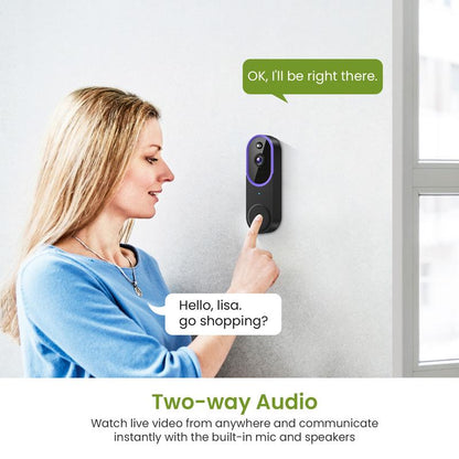 Rosalia's DoorGuard Camera