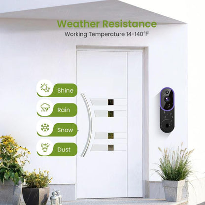 Rosalia's DoorGuard Camera