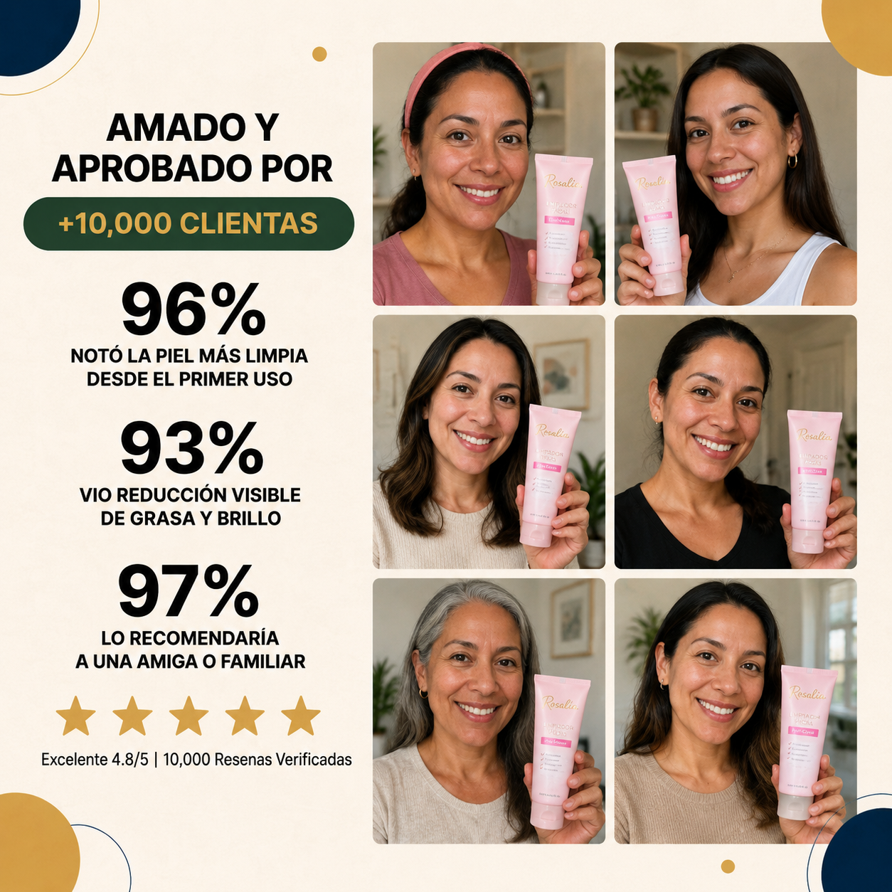 Rosalia Limpiador Facial Anti-Grasa