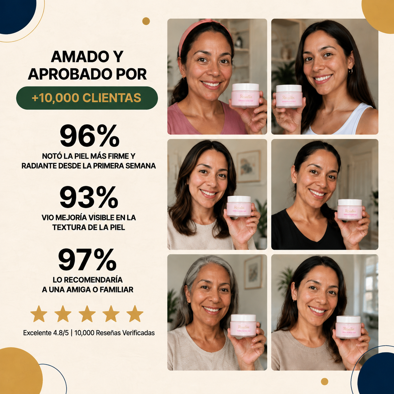 Rosalia Gel Facial Anti-Edad