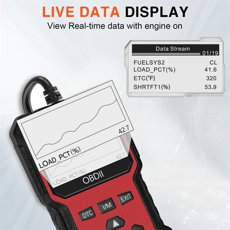 Rosalia's CarCode Scanner