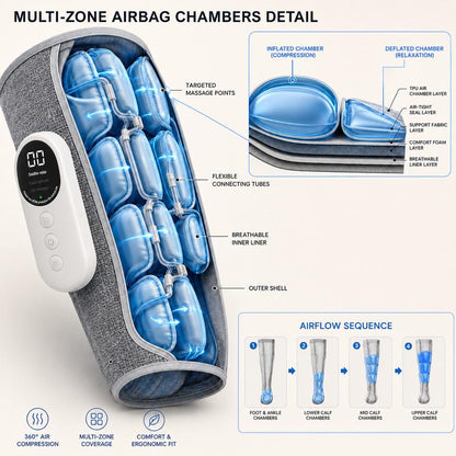 Rosalia's LegEase Massager