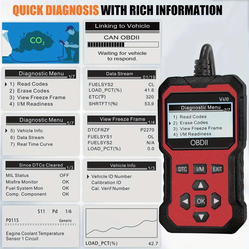 Rosalia's CarCode Scanner
